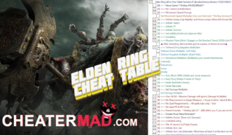Elden Ring Cheat Table 2024 | Hacks for Elden Ring