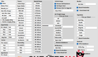 GTA 5 Online Business Editor v2.0 | External Stat Editor
